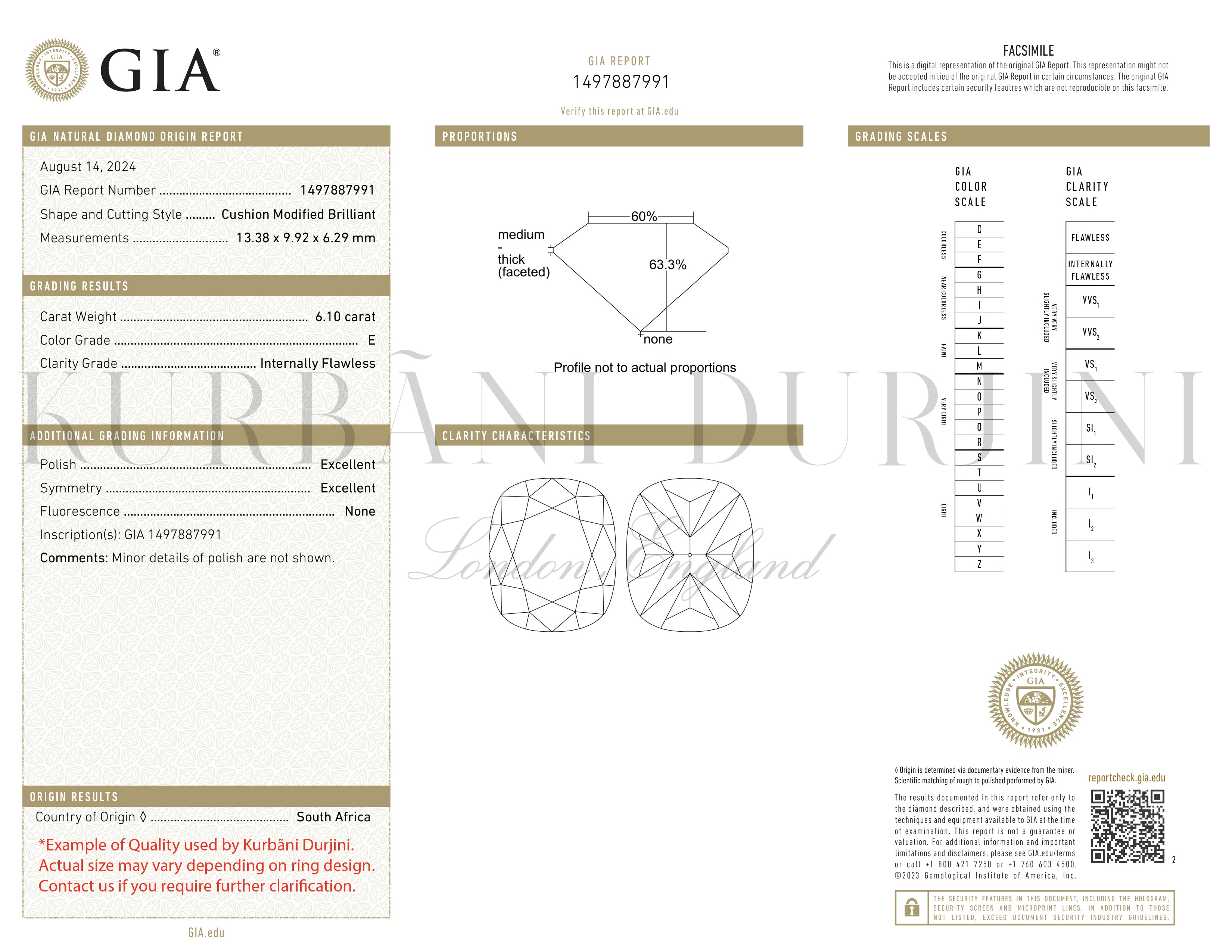Kurbani Durjani GIA-Cushion Modified Brilliant cut certificate.