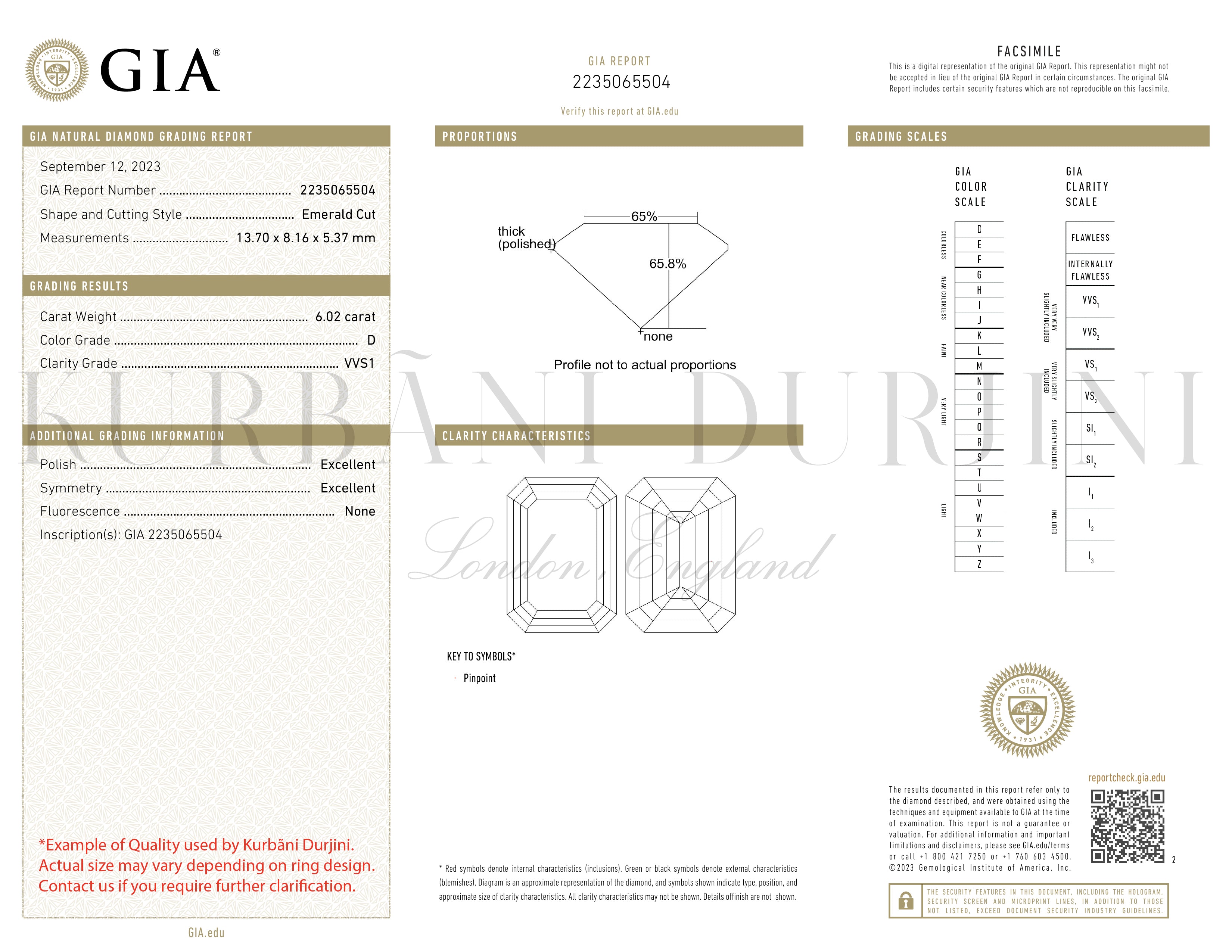 Alexander Diamond Baguette Engagement Ring 18K Yellow Gold 3.00ct