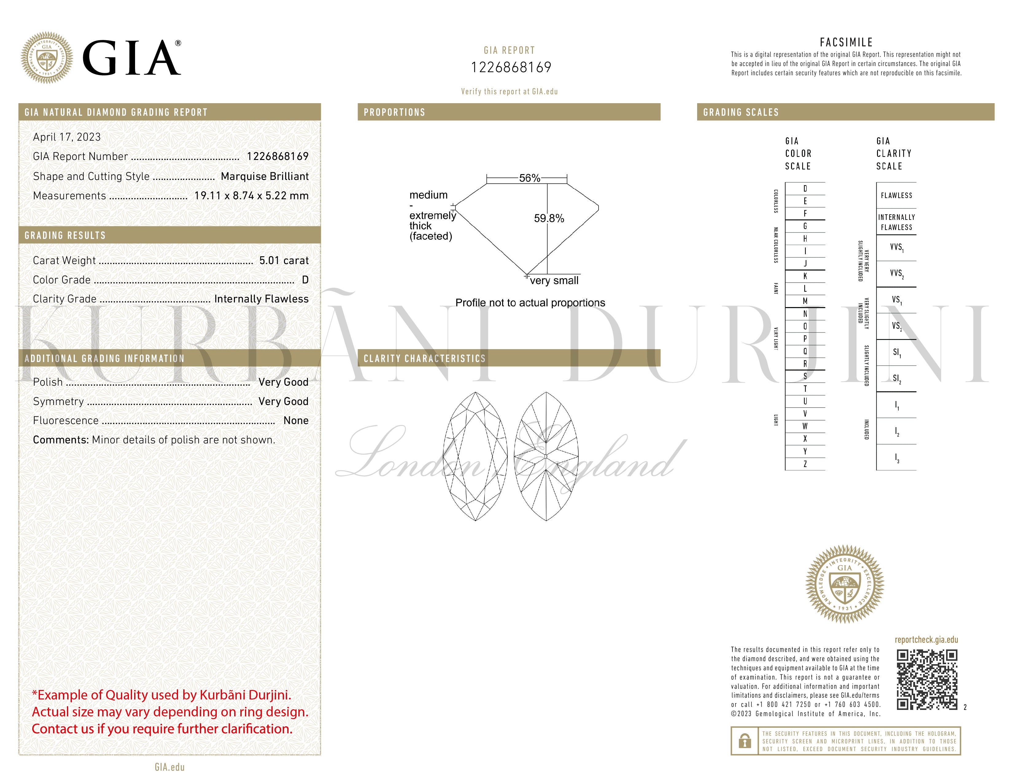 Kurbãni Durjini GIA-Marquise Brilliant cut certificate.
