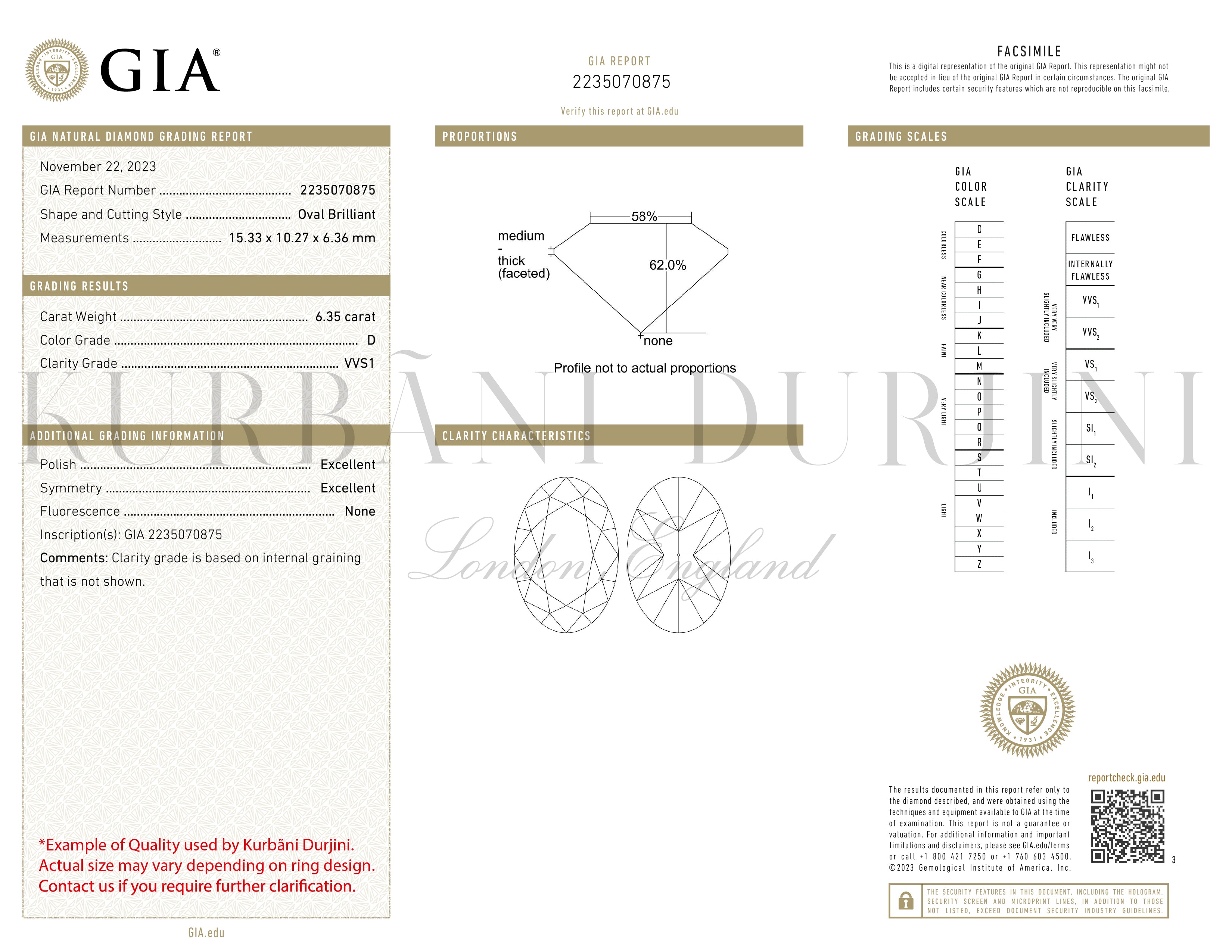 GIA-Oval Brilliant cut certificate-Kurbani durjini