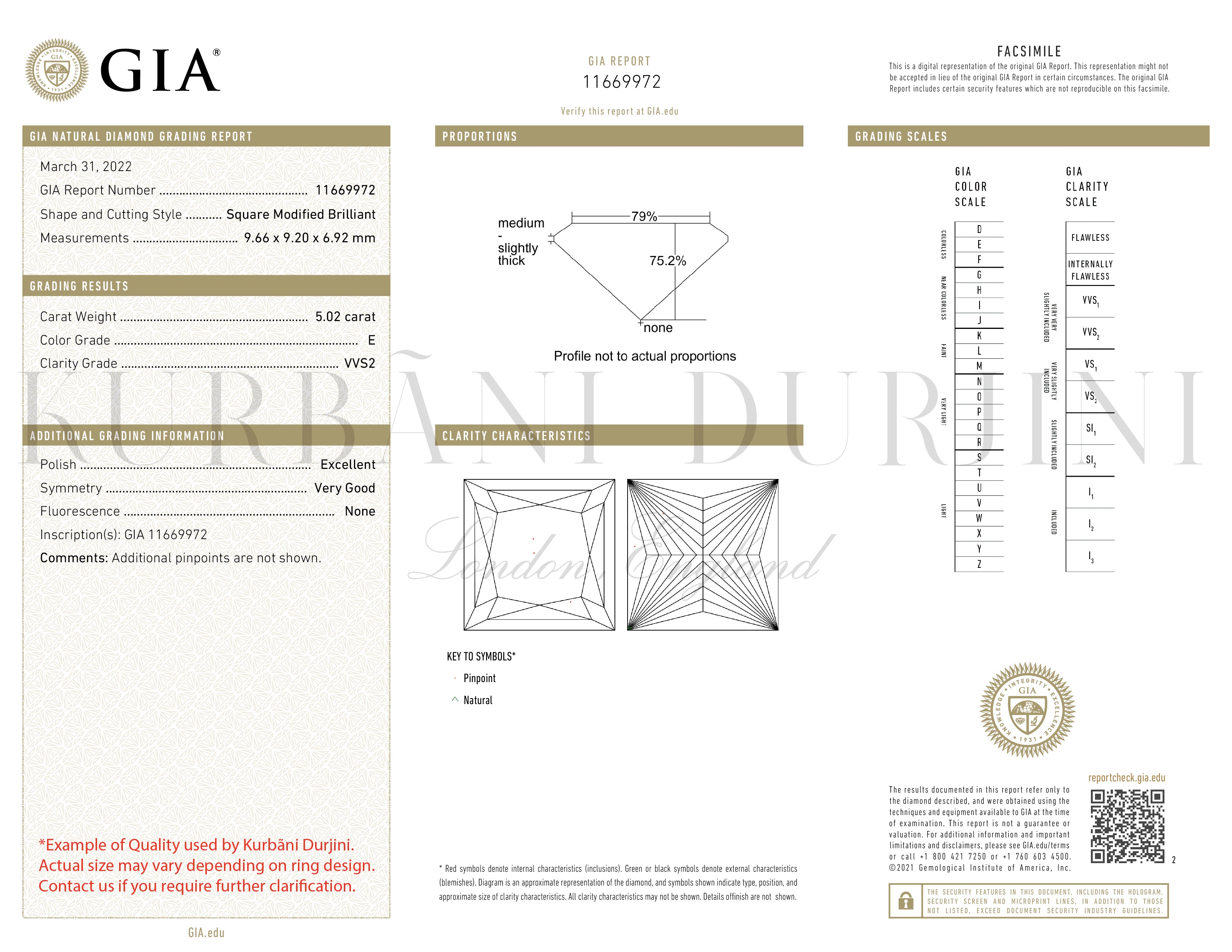 GIA-Square Modified Brilliant cut certificate of Kurbãni Durjini.