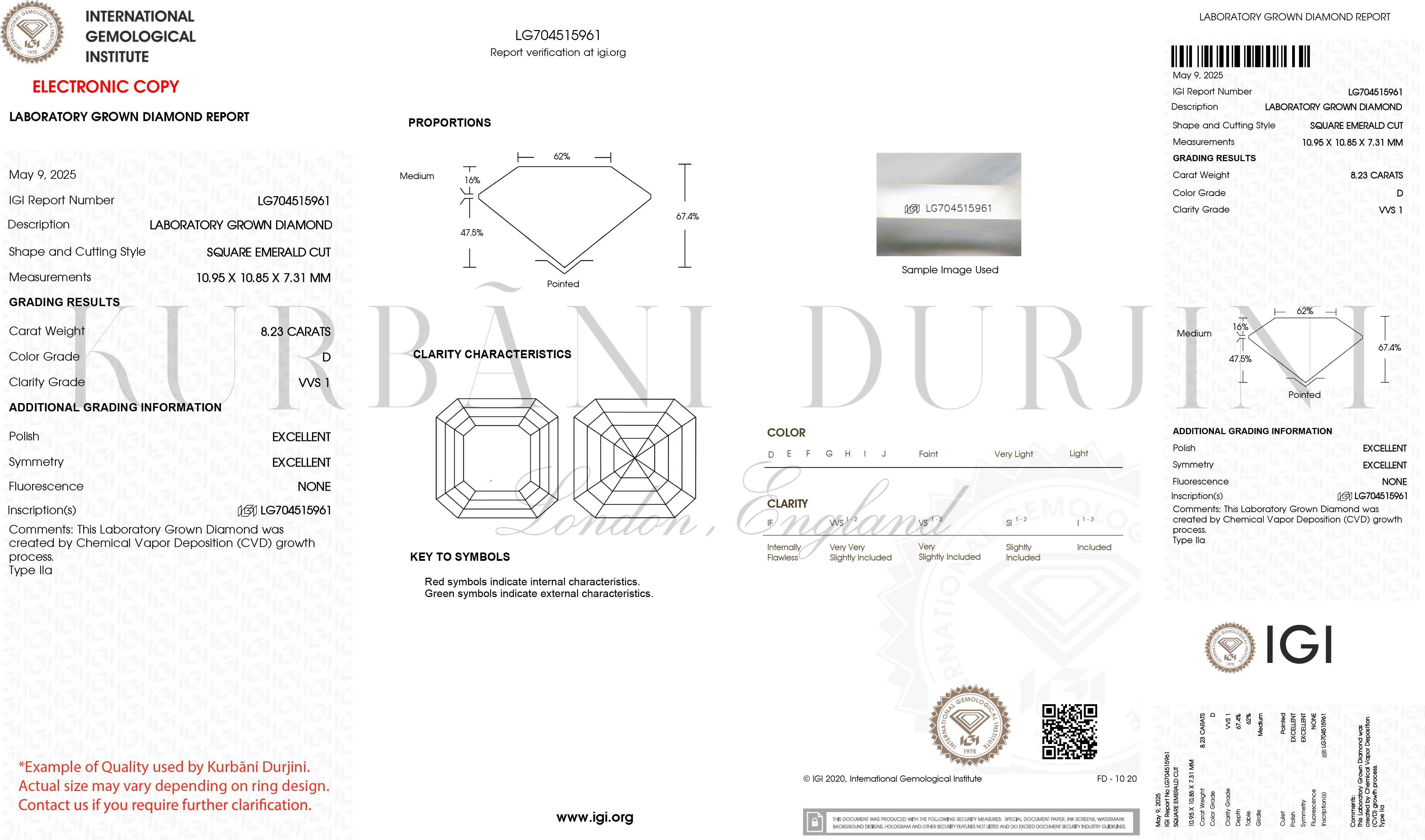 Kurbãni Durjini IGI-Square Emerald Cut certificate
