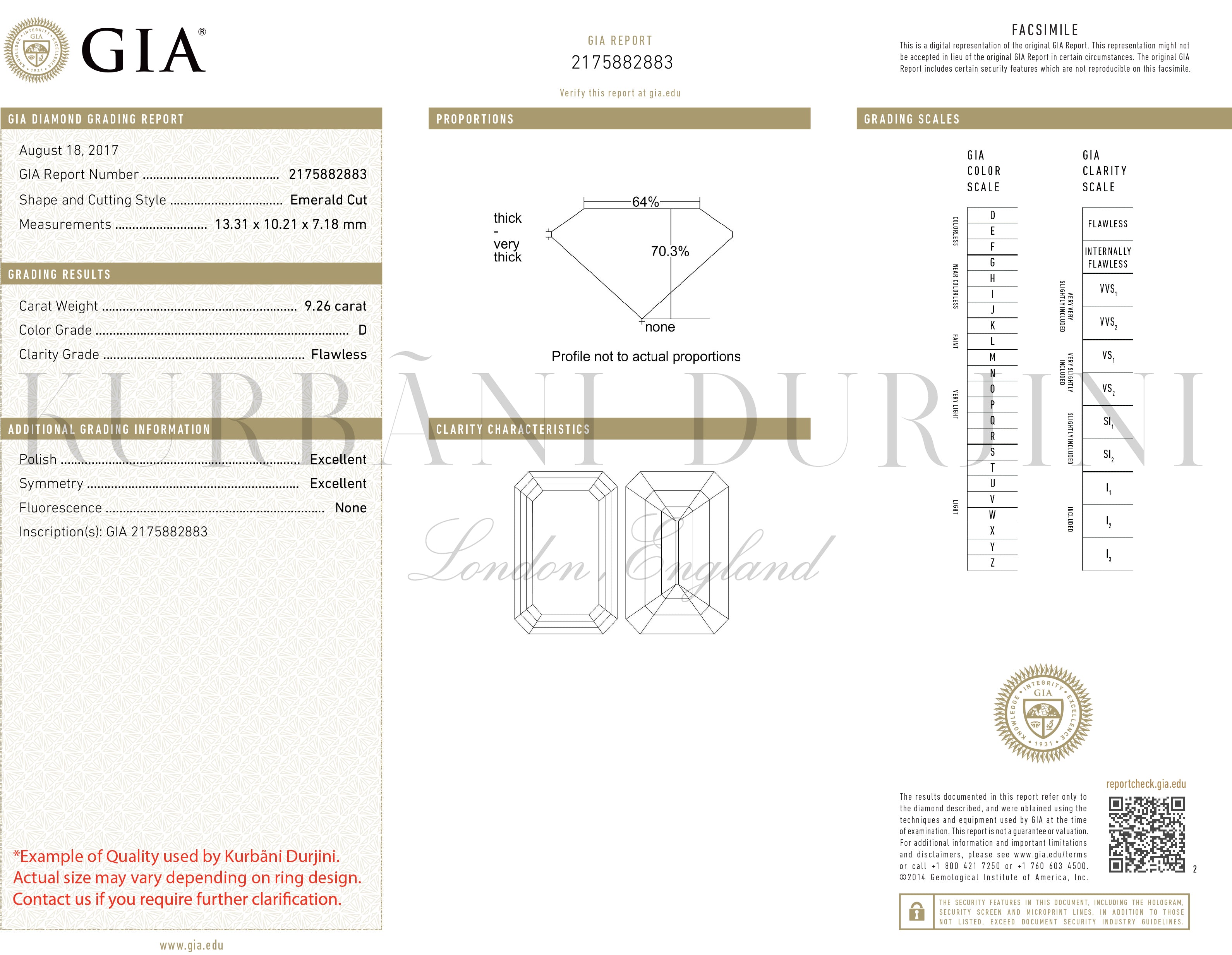 GIA certified emerald cut diamond grading report with Kurbãni Durjini 